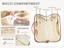 Load image into Gallery viewer, Aztec Printed Pleather Make-up Bag
